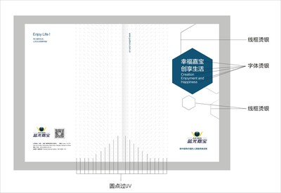 成都房地產(chǎn)企業(yè)畫冊設(shè)計(jì)與物業(yè)形象策劃 整合公關(guān)活動(dòng)提升品牌價(jià)值
