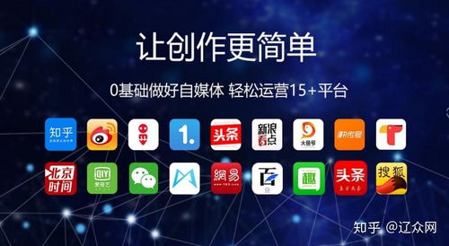 互聯網運營入門指南 洞悉核心職責與自我能力評估