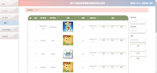 計(jì)算機(jī)畢設(shè)課設(shè)選題推薦 之 精品python大數(shù)據(jù)零售生鮮超市數(shù)據(jù)可視化大圖平臺 爬蟲